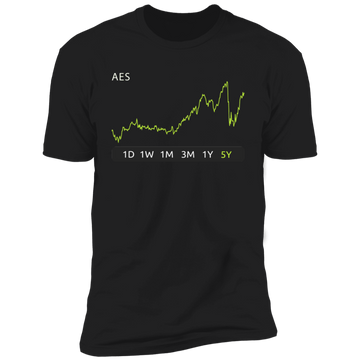 AES Stock 5y Premium T-Shirt